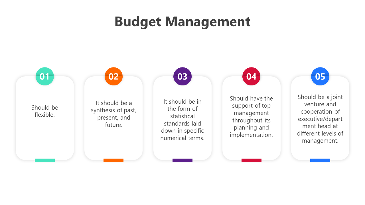 200734-budget-management-09