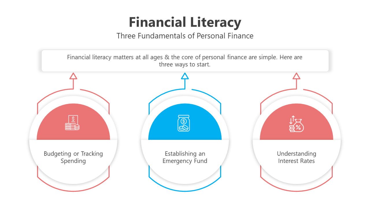 200735-financial-literacy-05