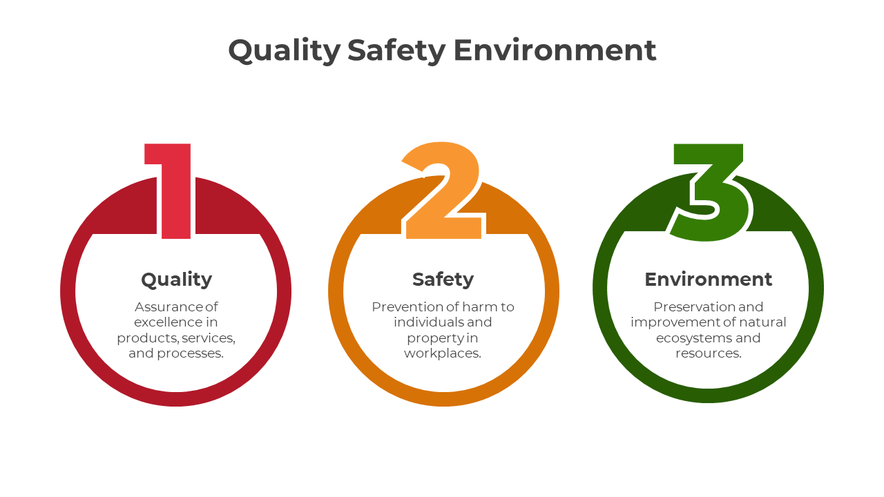 300801-quality-safety-environment-07