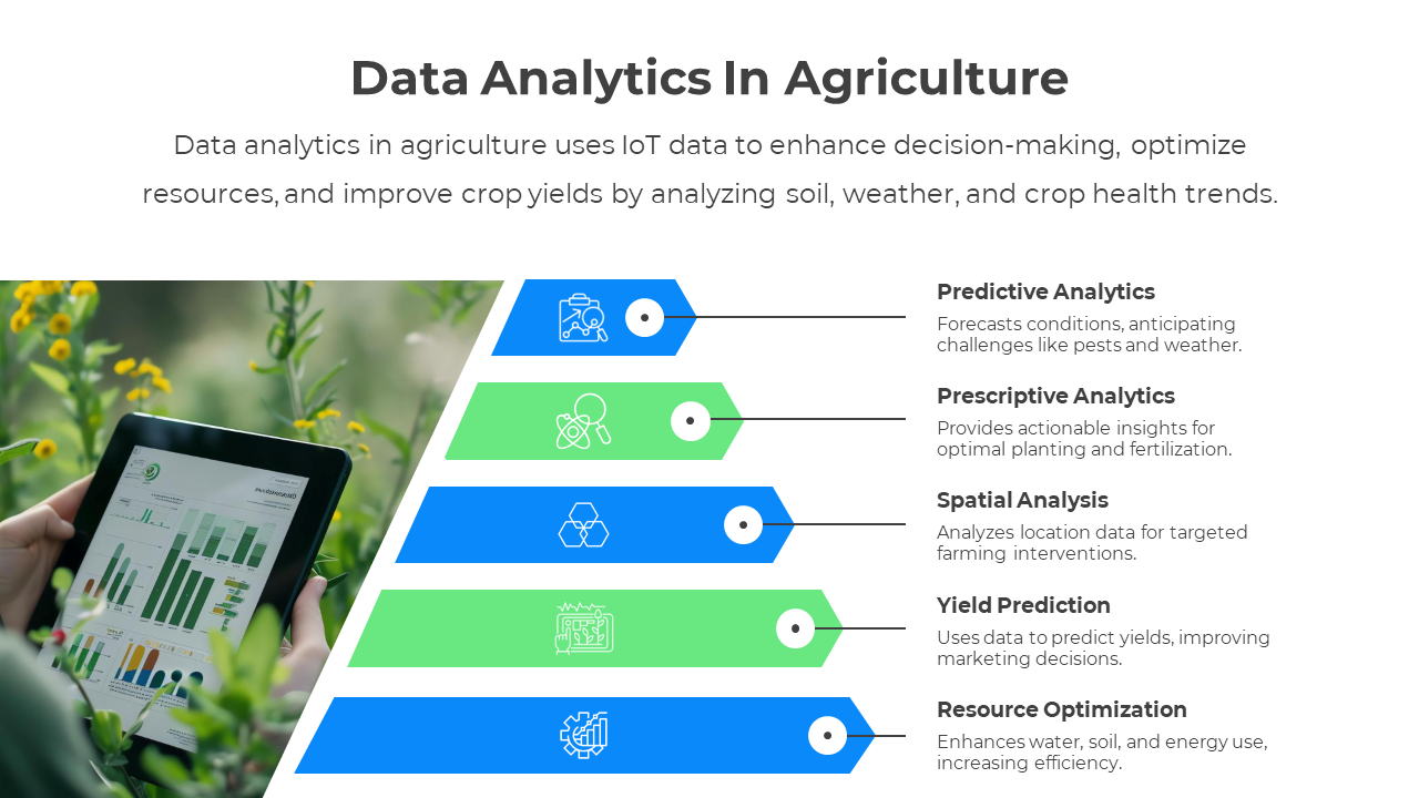 200737-iot-in-agriculture-05