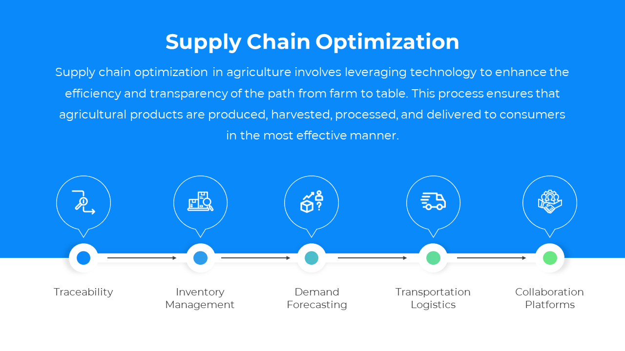 200737-iot-in-agriculture-08