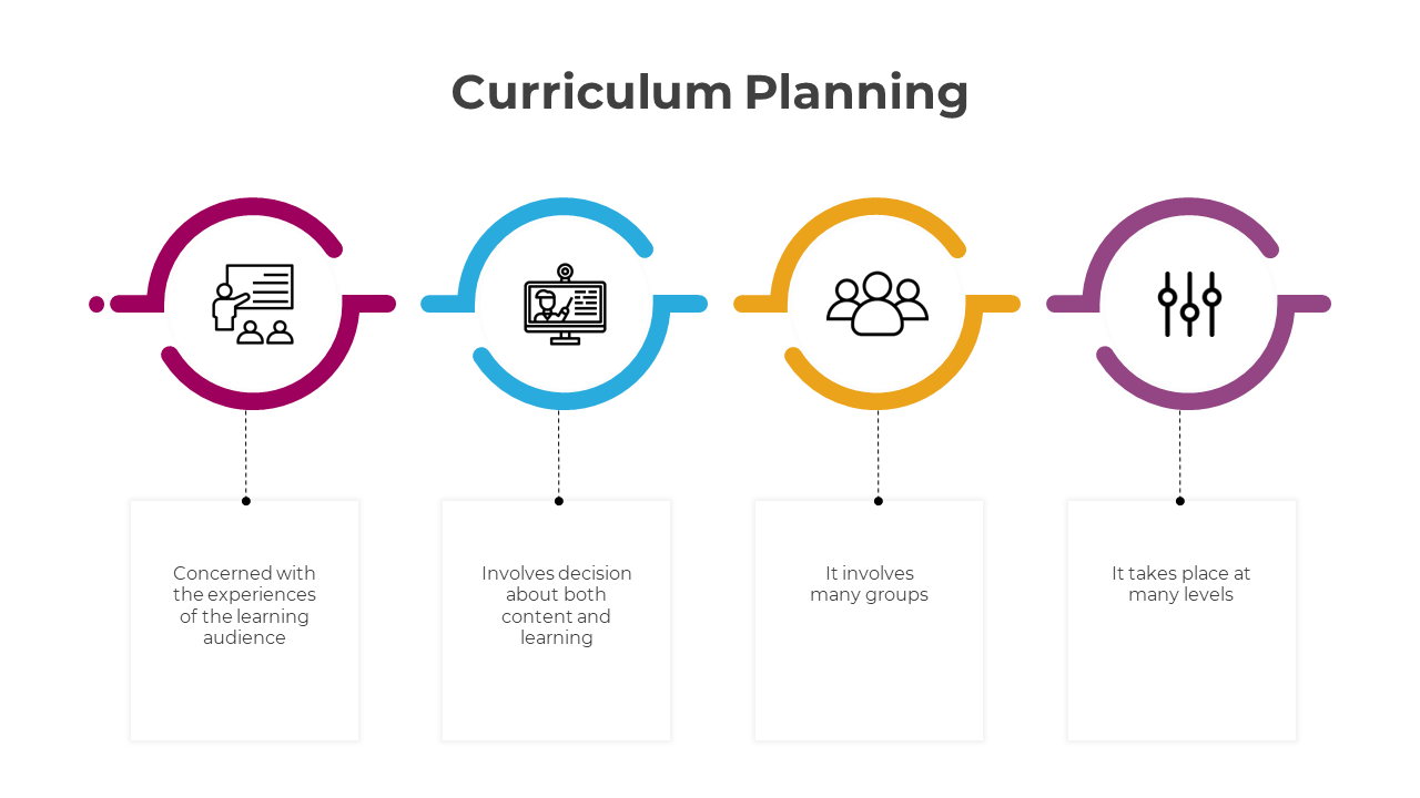 300811-curriculum-planning-02