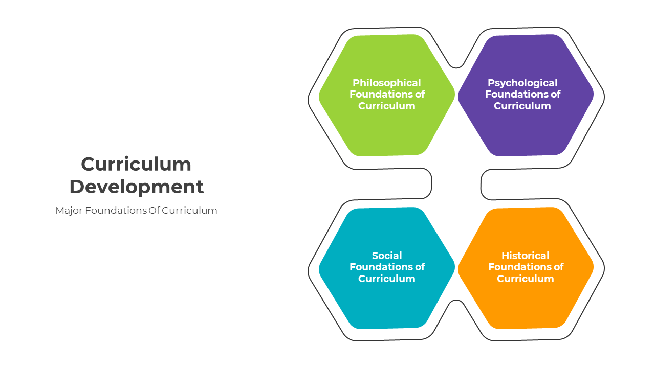 300812-curriculum-development-05