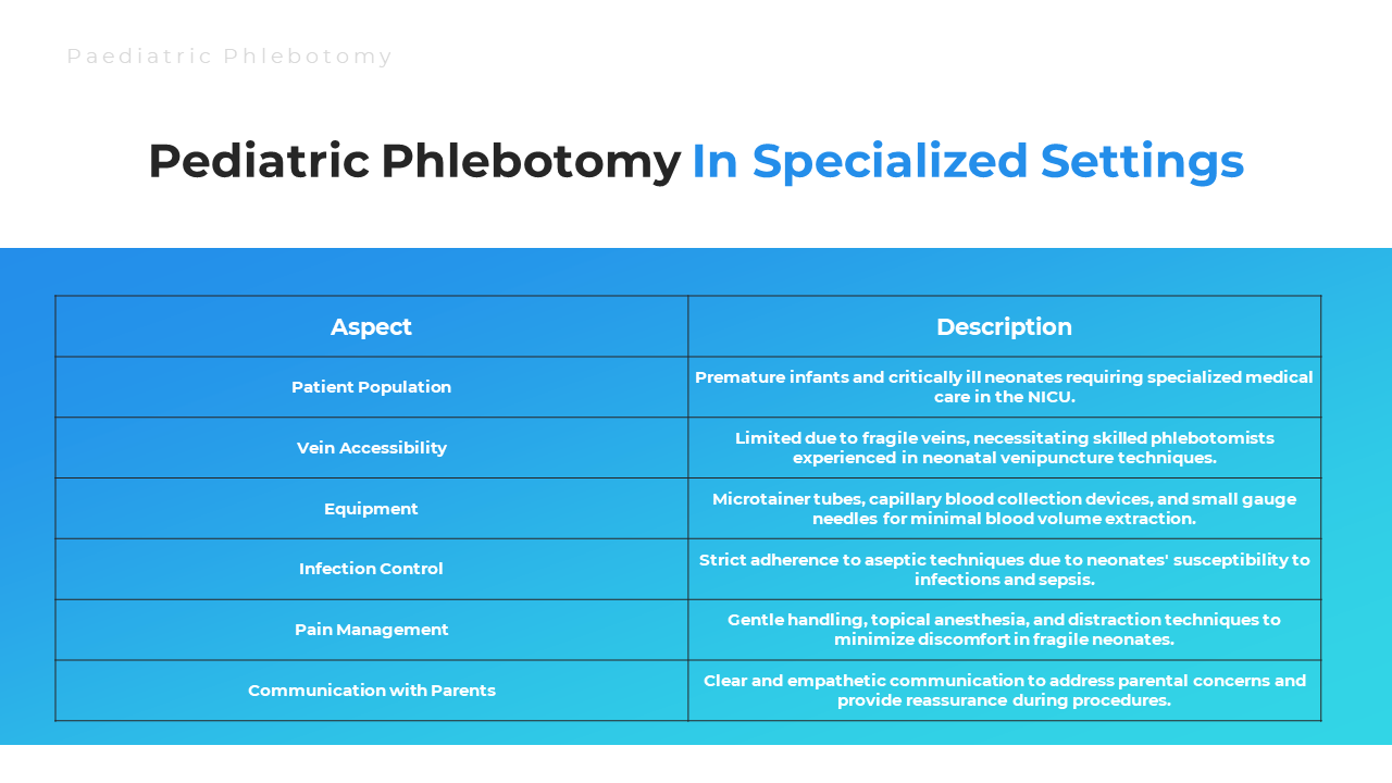 300825-paediatric-phlebotomy-21