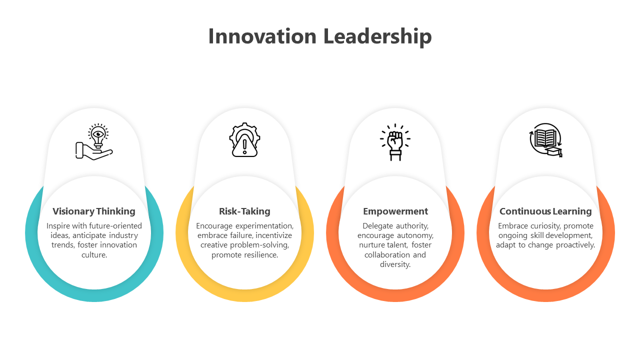 200740-innovation-leadership-09