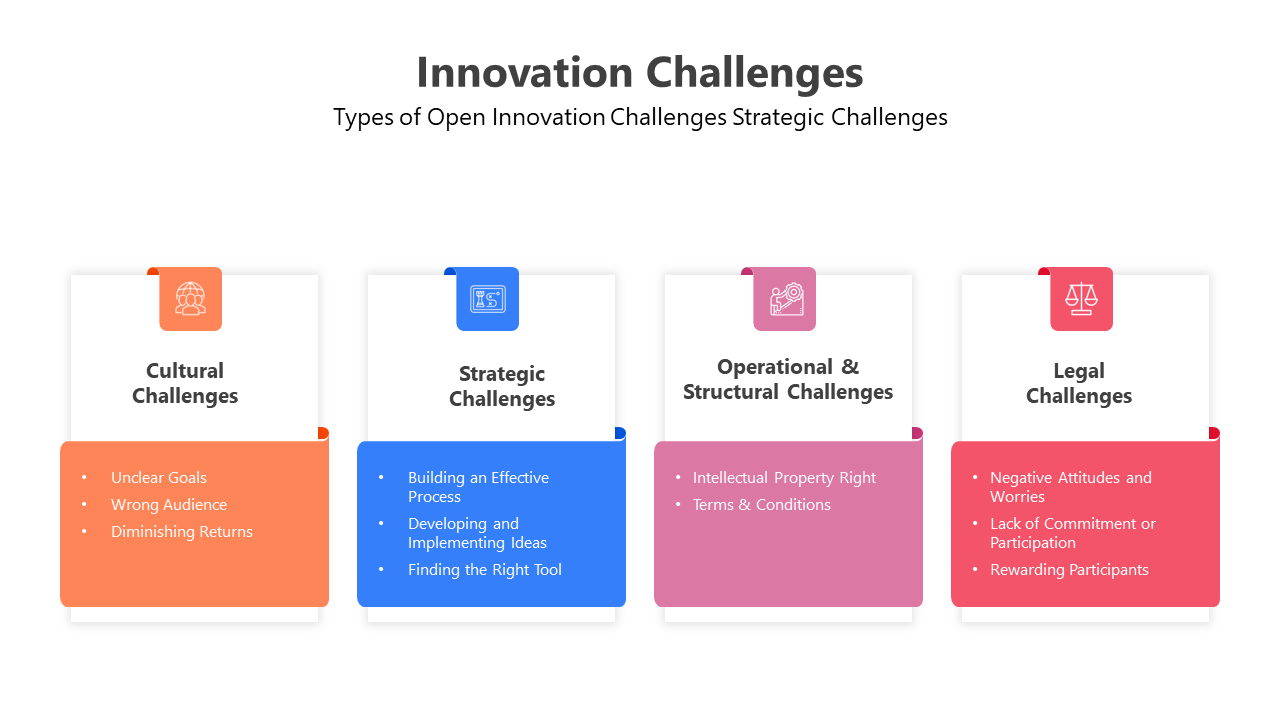 200741-innovation-challenges-02