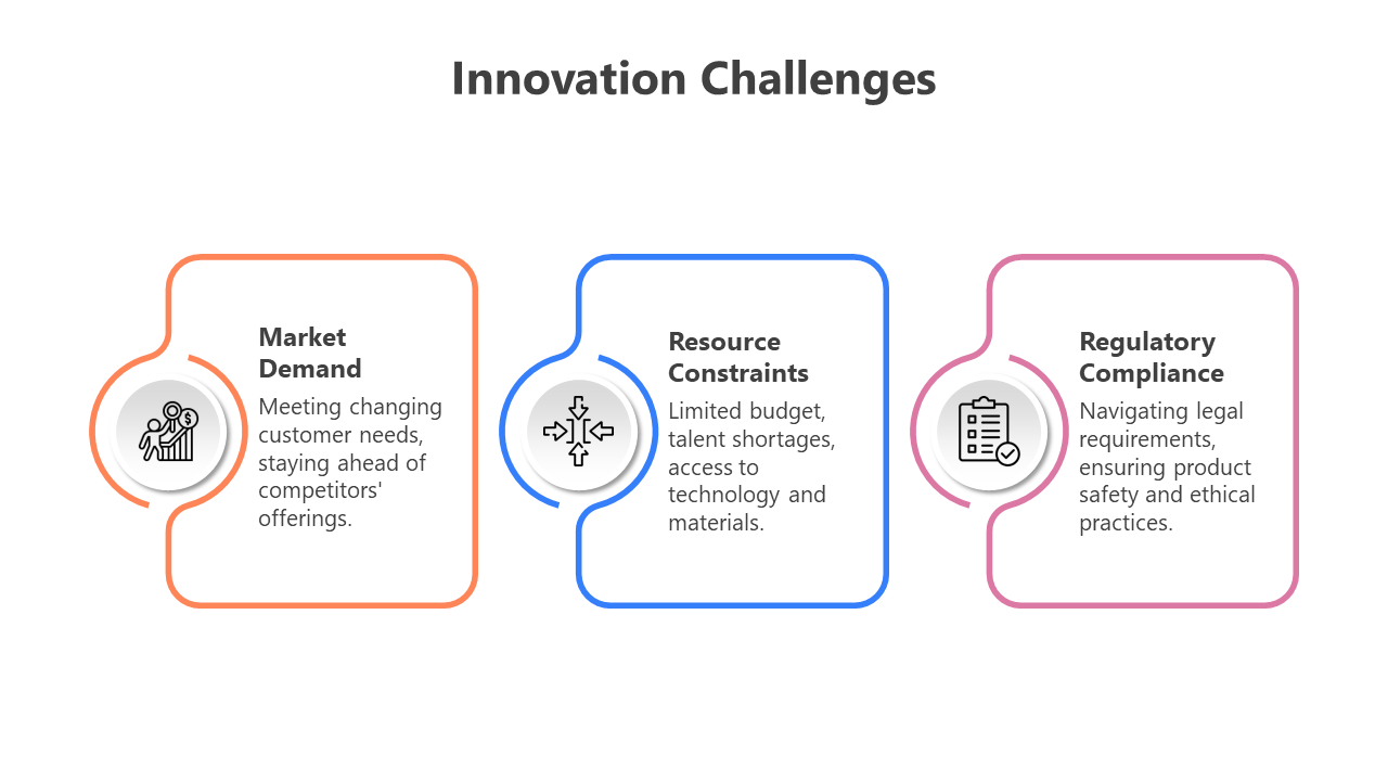 200741-innovation-challenges-03