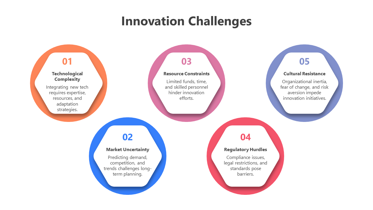 200741-innovation-challenges-05