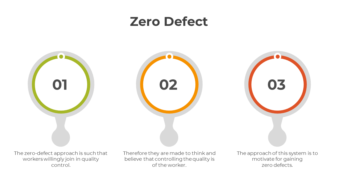 300834-zero-defect-04