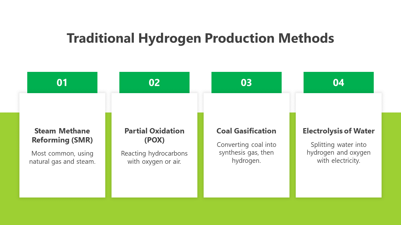 200753-green-hydrogen-06