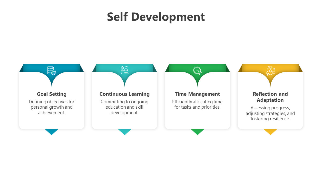 200754-self-development-02