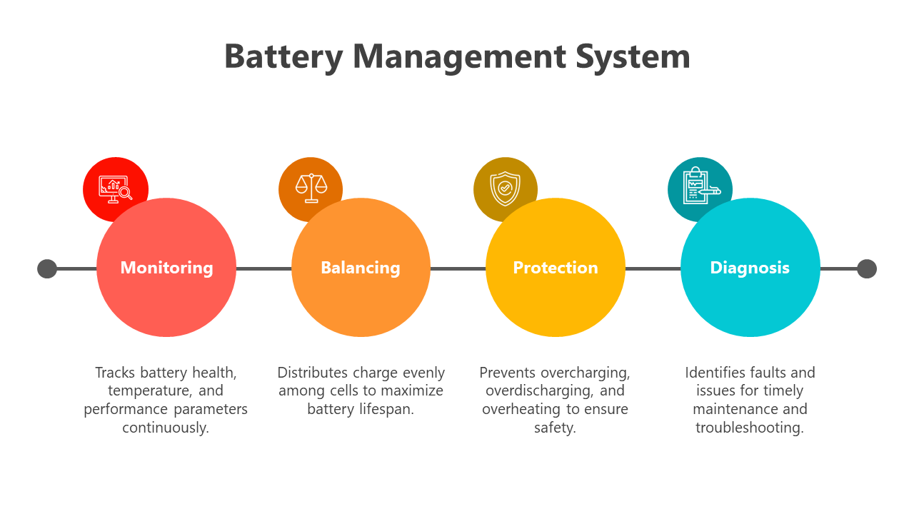 200759-battery-management-system-06
