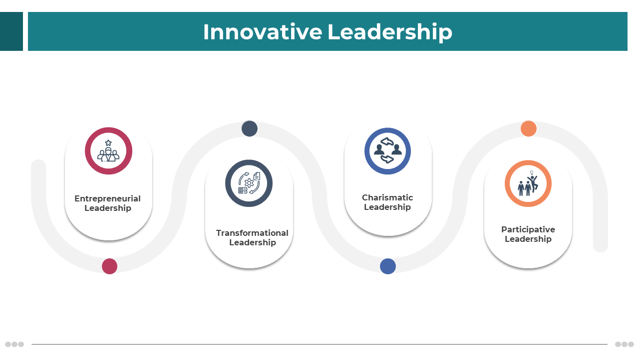 300853-innovative-leadership-06