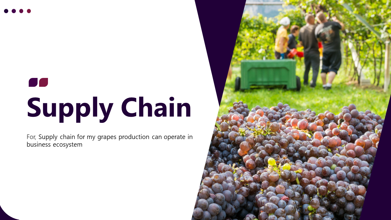 Grape supply chain process deck with images of vineyards, logistics, and integration, emphasizing the business ecosystem.