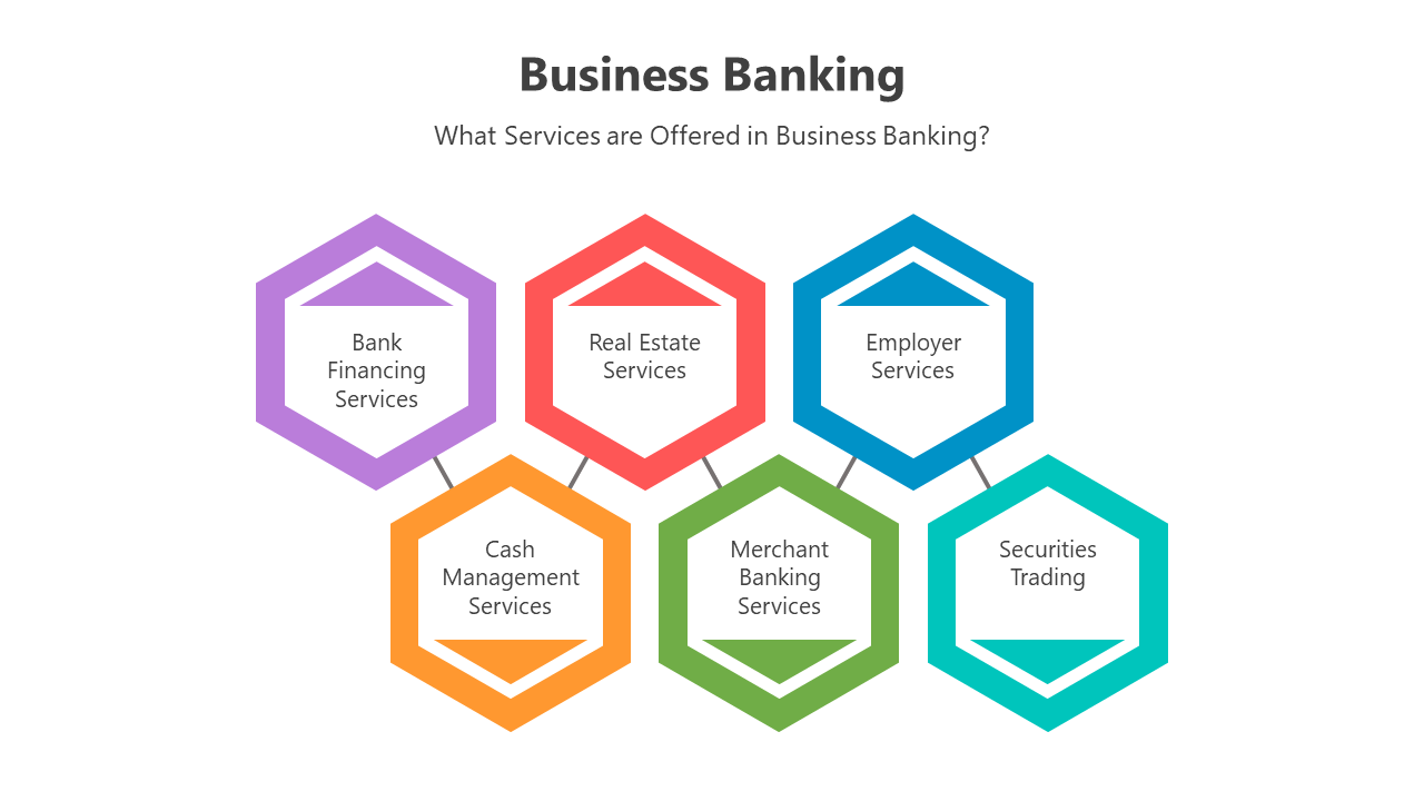500689-business-banking-02