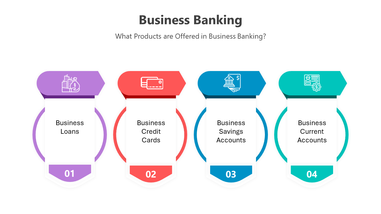 500689-business-banking-04