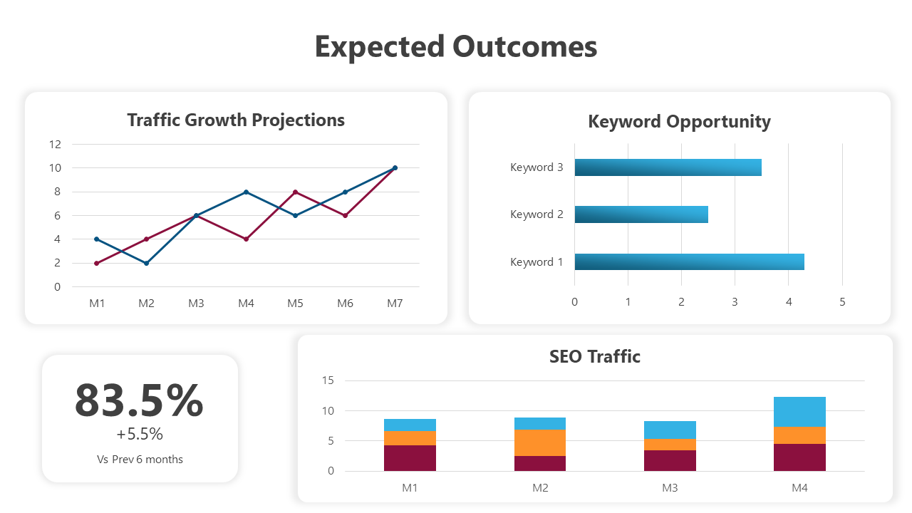 500695-expected-outcomes-01