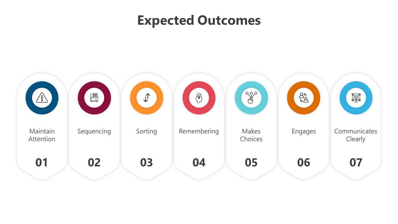 500695-expected-outcomes-02