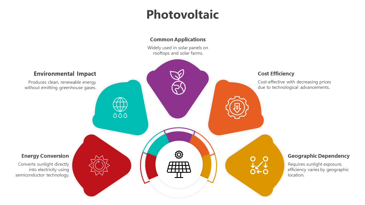500698-photovoltaic-01