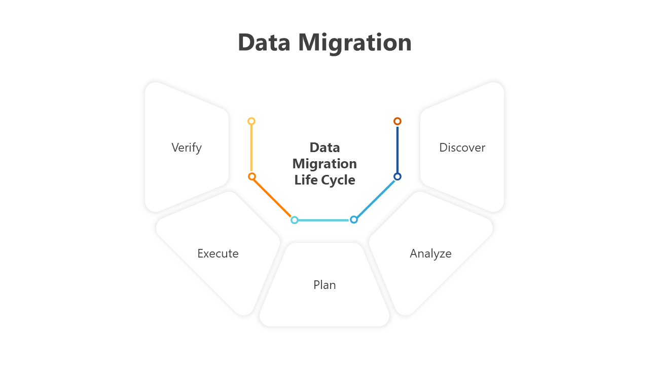 200765-data-migration-data-cleansing-10