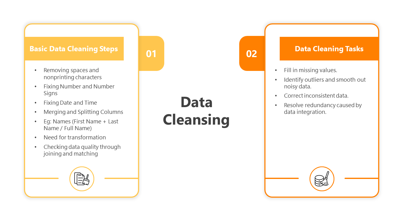 200765-data-migration-data-cleansing-20