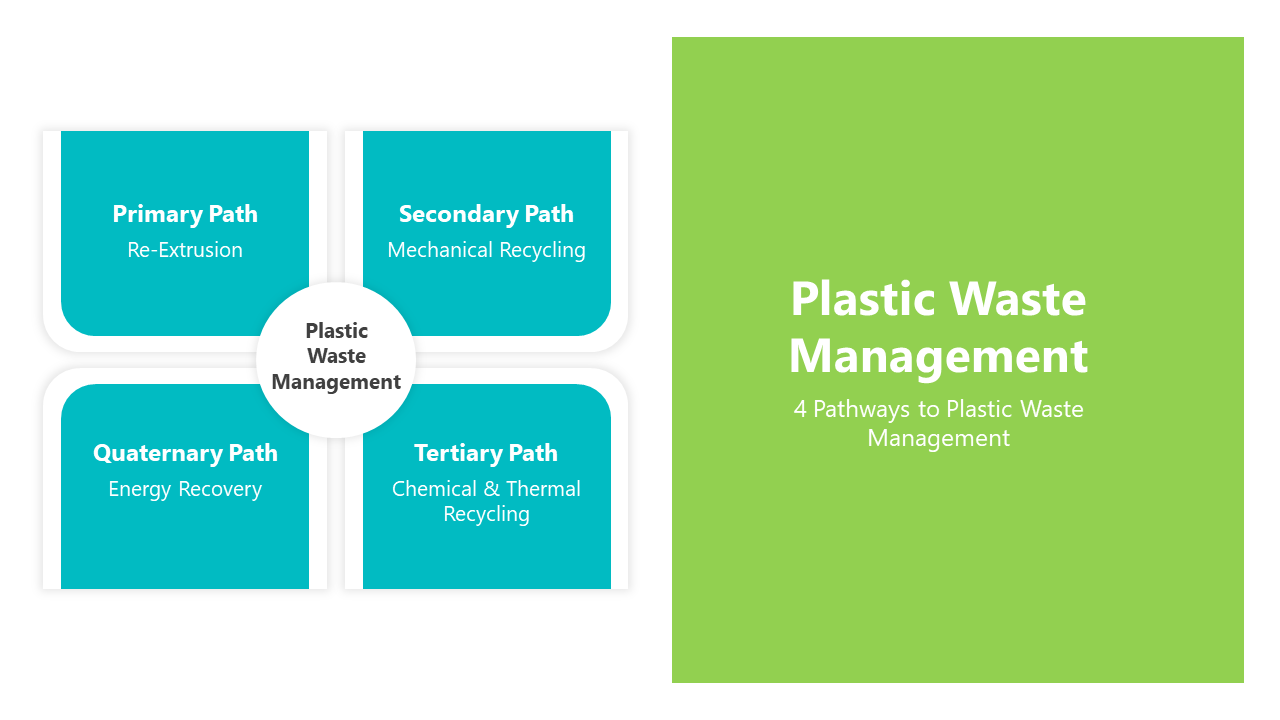 200769-plastic-waste-management-02