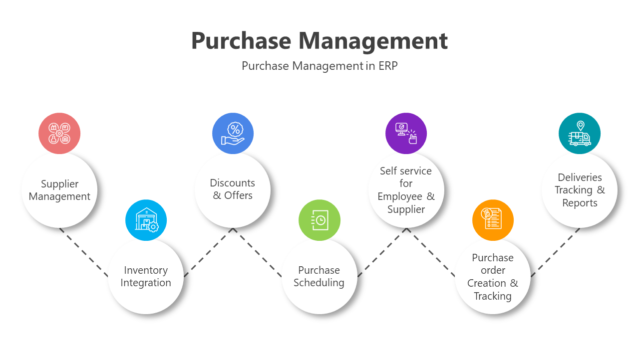 200772-purchase-management-03