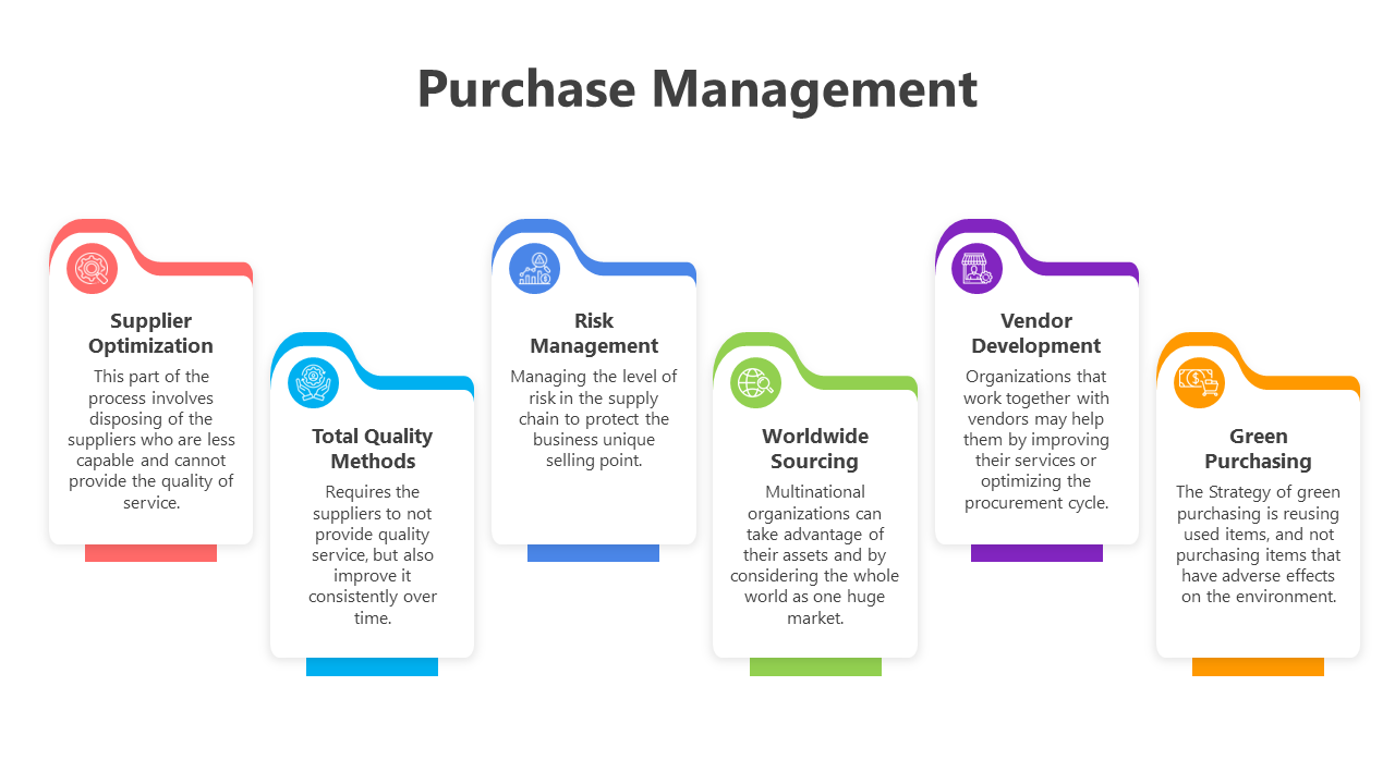 200772-purchase-management-06