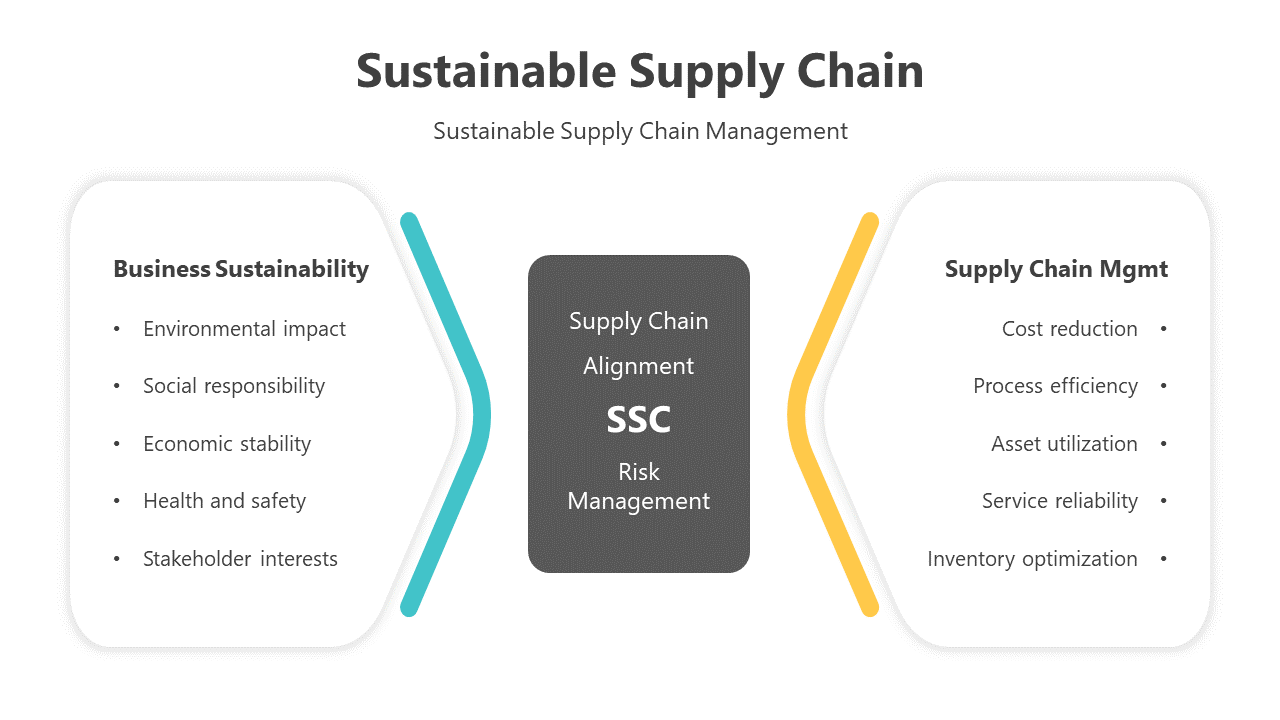 200773-sustainable-supply-chain-02
