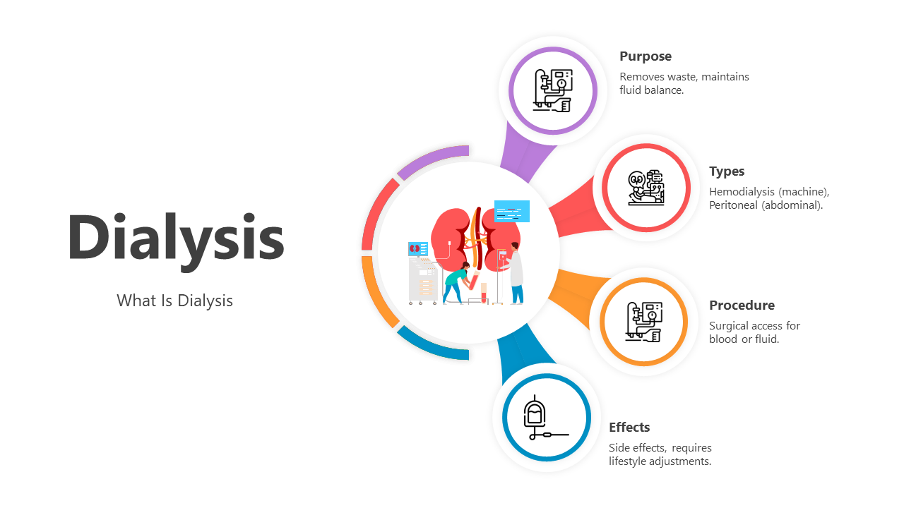 500708-dialysis-01
