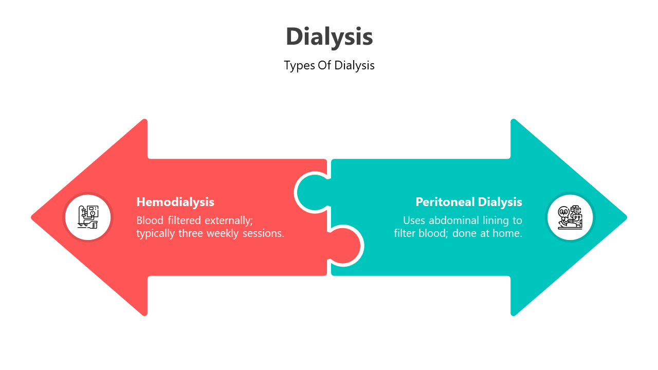 500708-dialysis-04