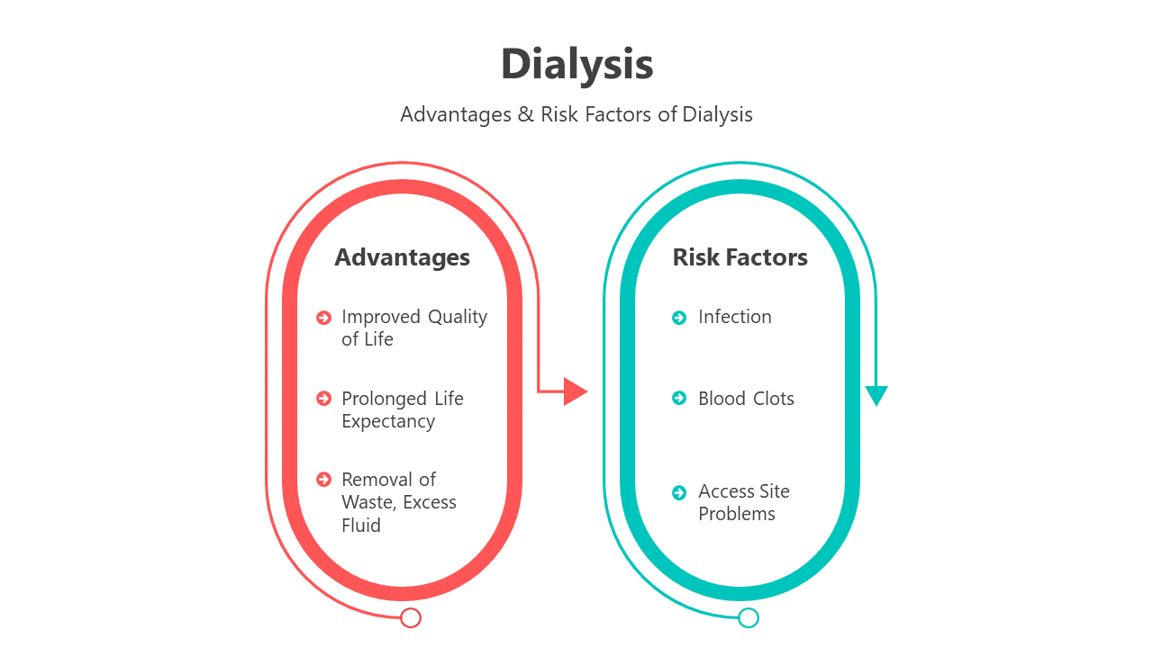 500708-dialysis-06