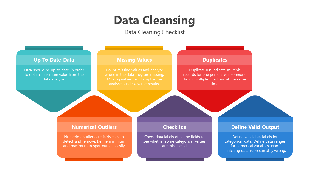 200781-data-cleansing-06