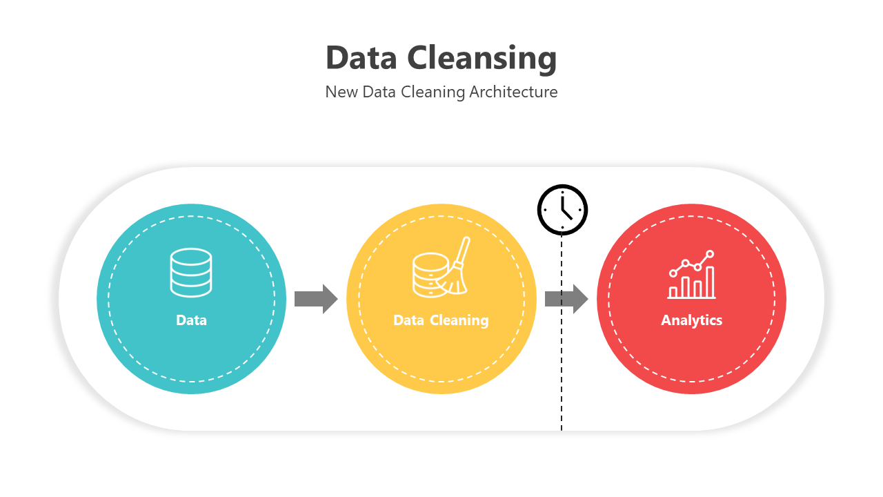 200781-data-cleansing-09