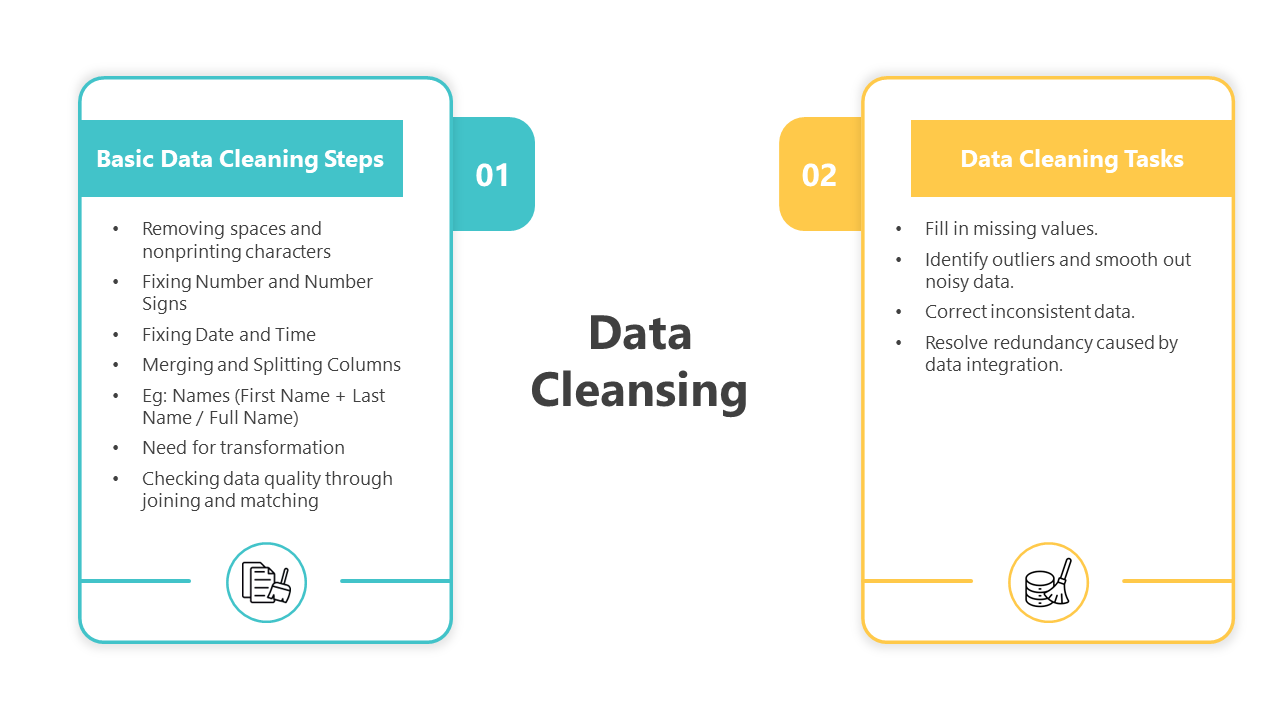 200781-data-cleansing-10
