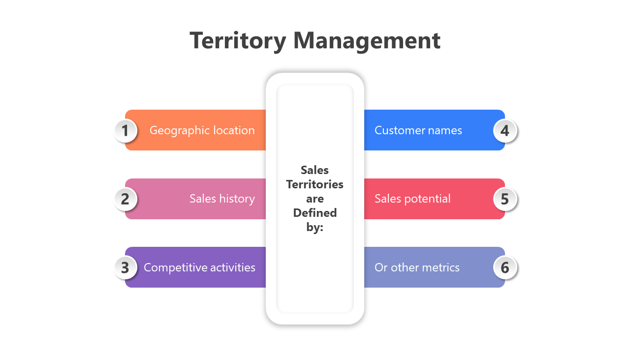 200786-territory-management-02