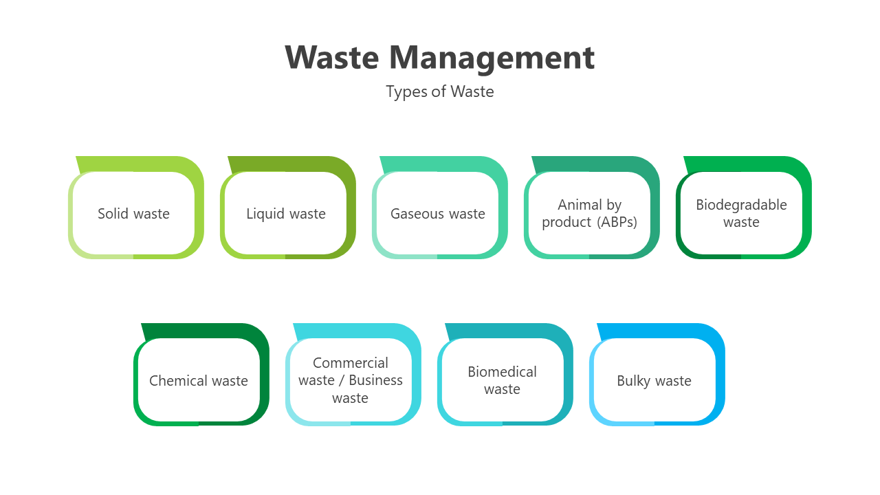 200787-waste-management-02