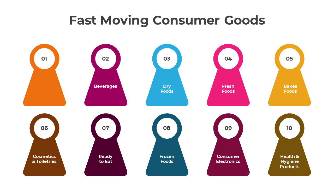 300864-fast-moving-consumer-goods-03