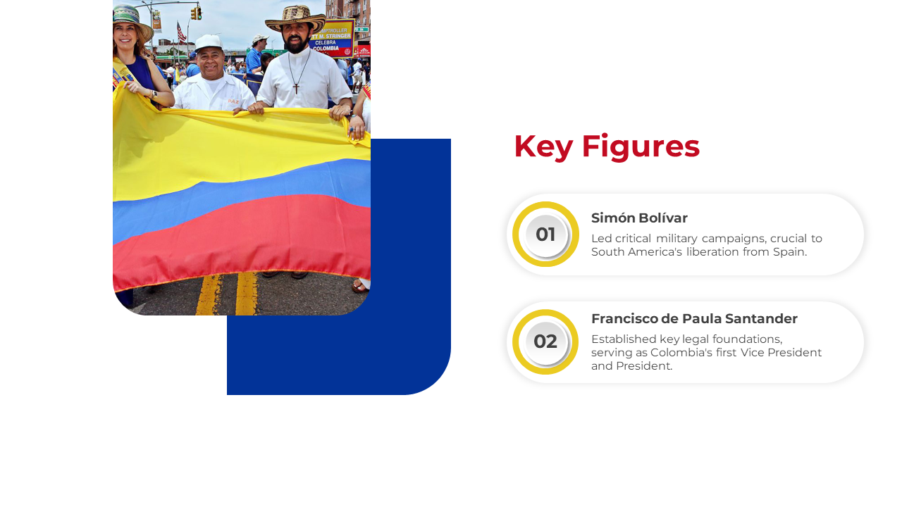 500719-colombia-independence-day-04