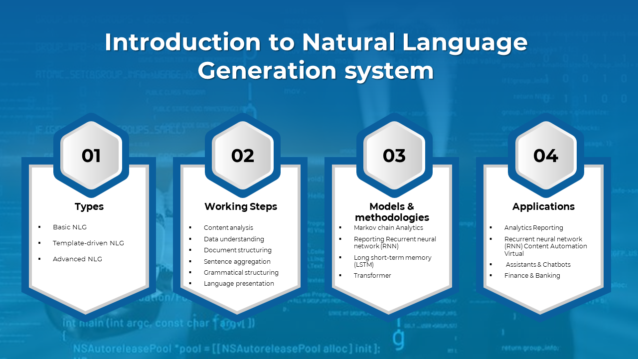 300868-natural-language-generation-03