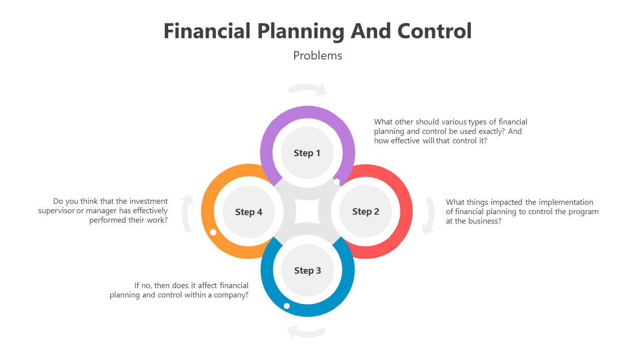 500720-financial-planning-and-control-04