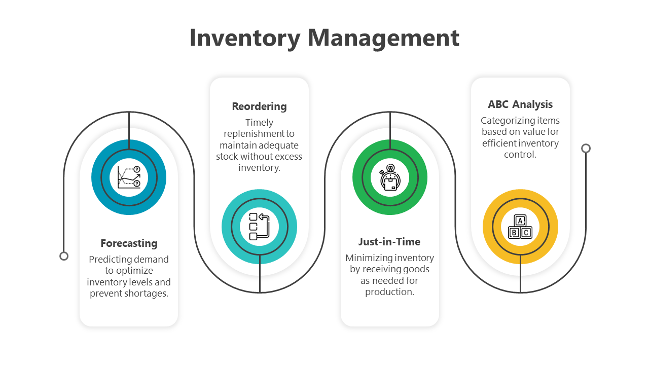 200794-inventory-management-03