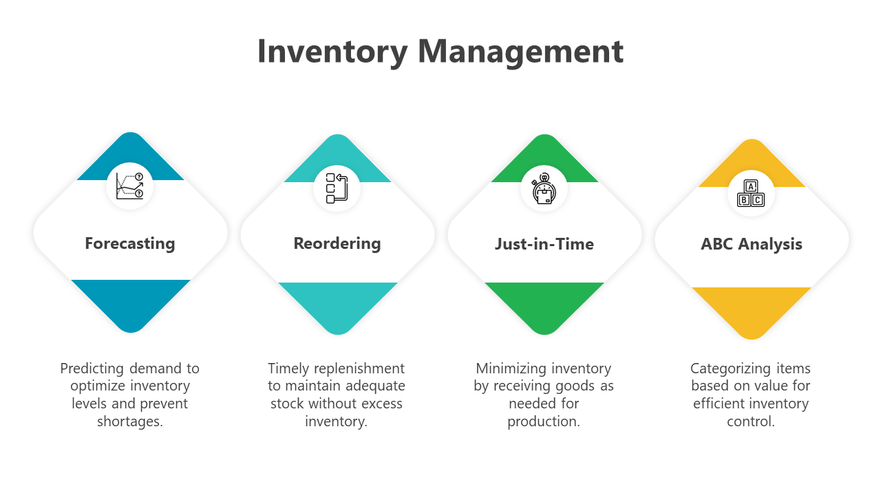 200794-inventory-management-05