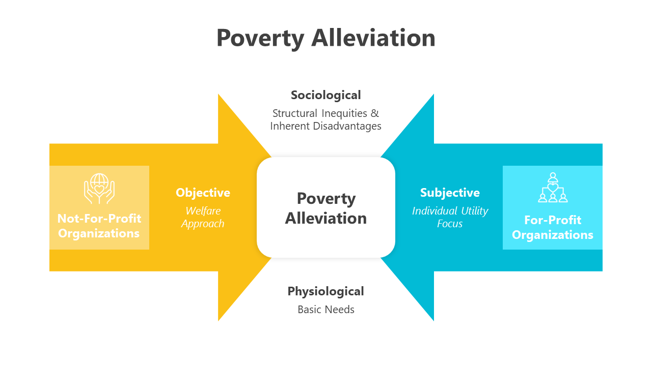 200799-poverty-alleviation-02