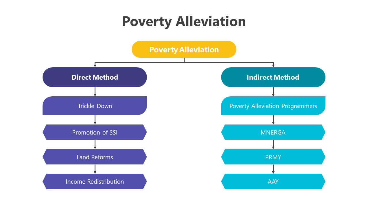 200799-poverty-alleviation-03