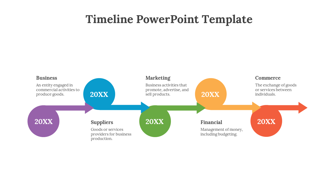 Colorful timeline PowerPoint template showing business, suppliers, marketing, financial, and commerce stages with icons.