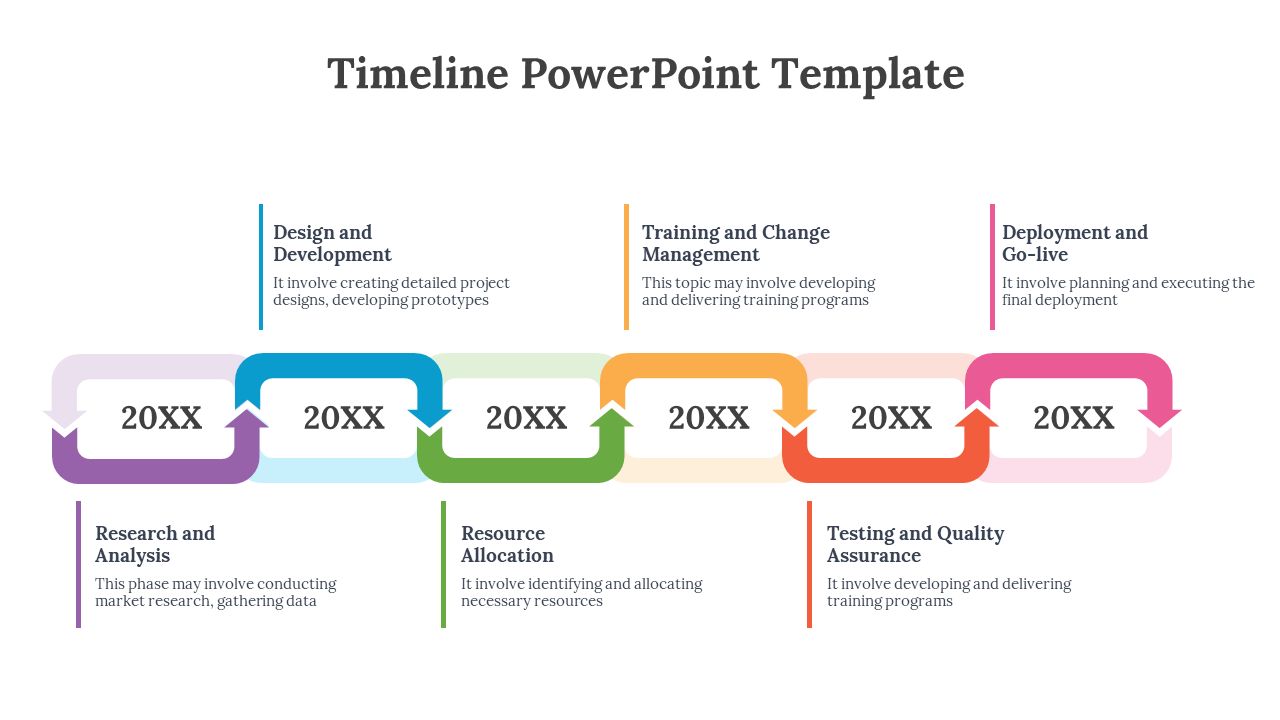 Colorful timeline template depicting project phases with connected arrows and text descriptions on a white backdrop.