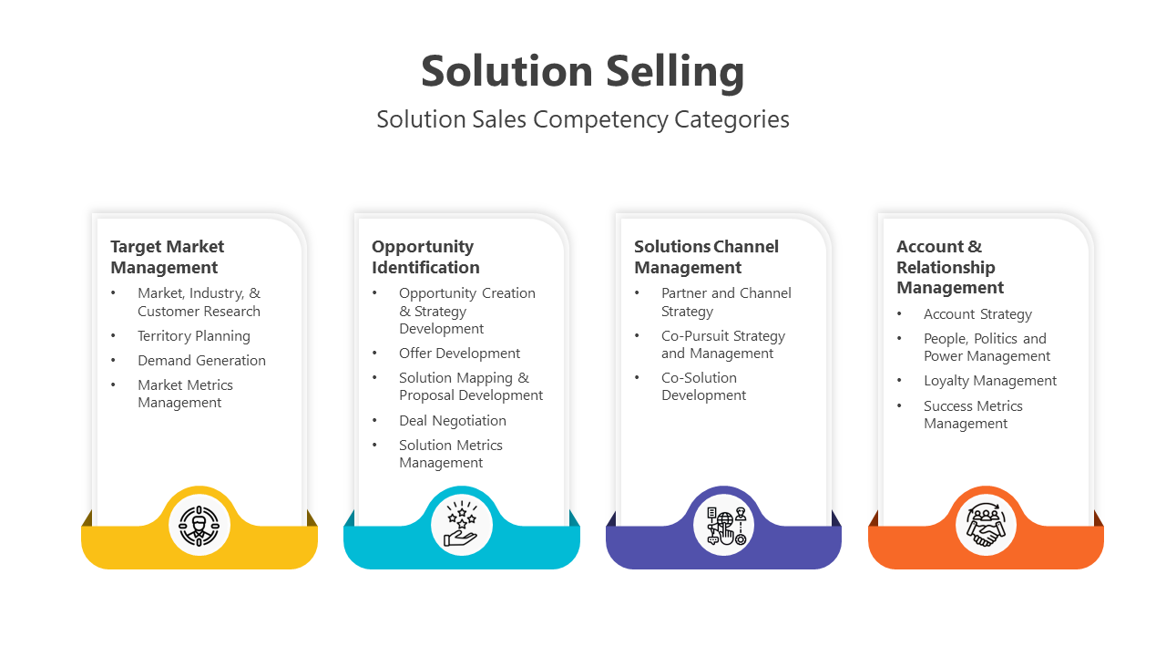 200801-solution-selling-05