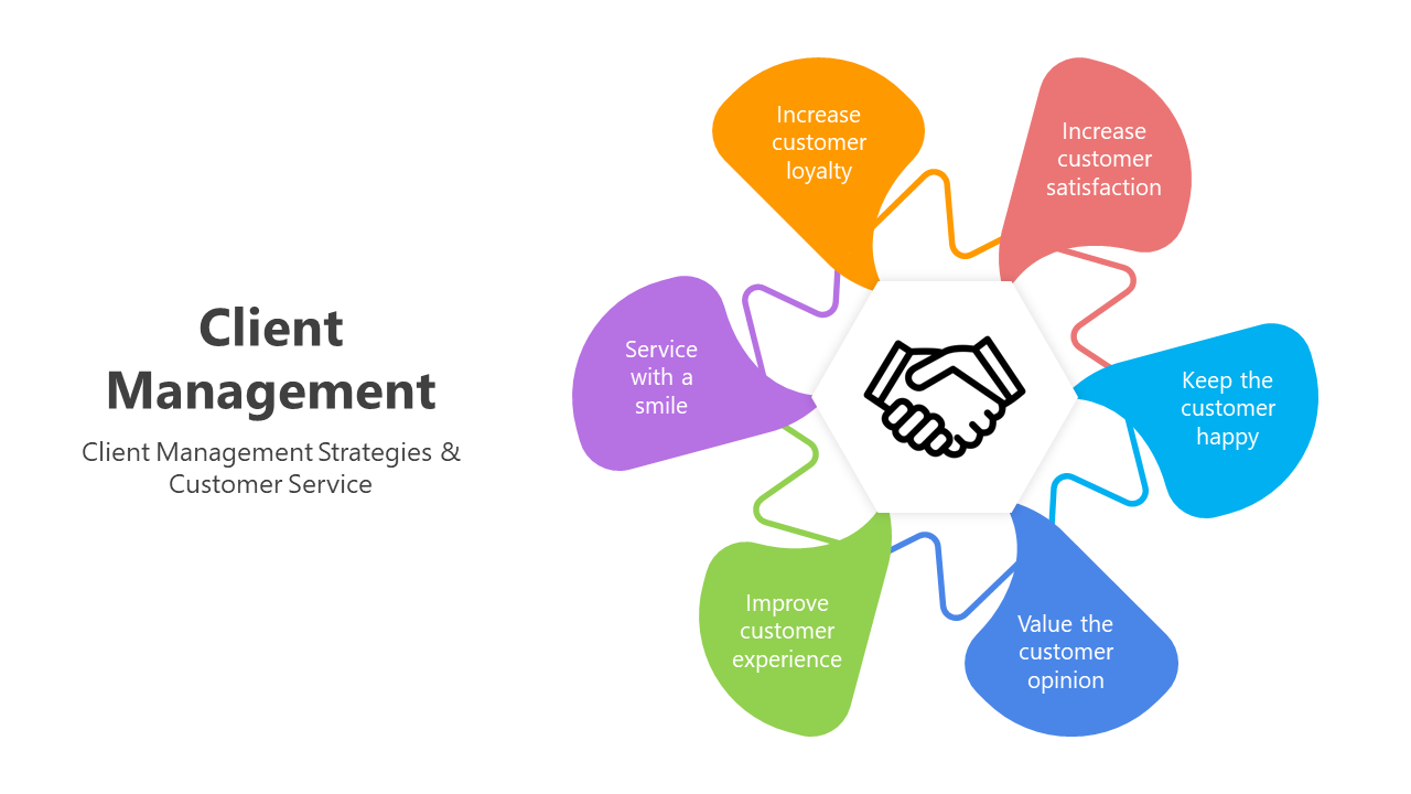 200803-client-management-04