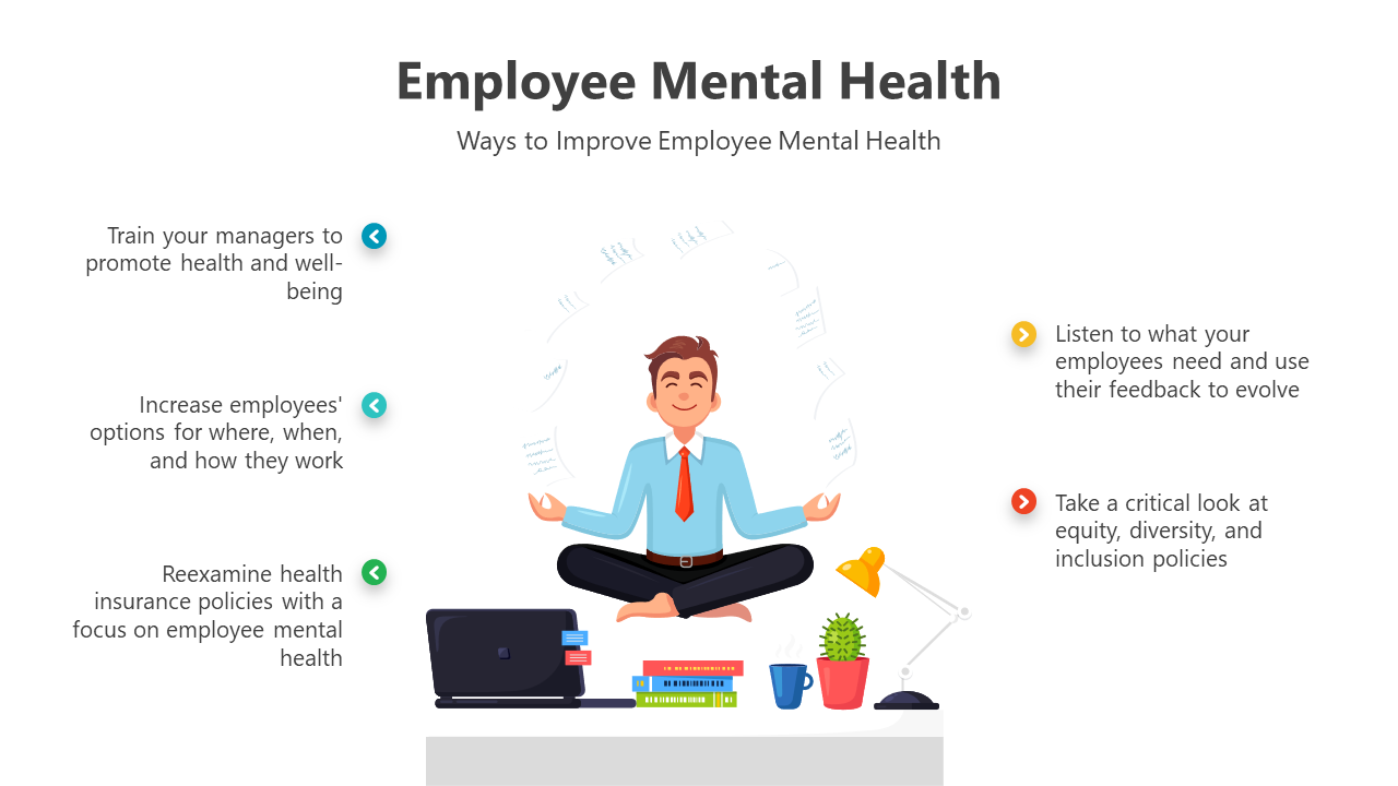200804-employee-mental-health-02